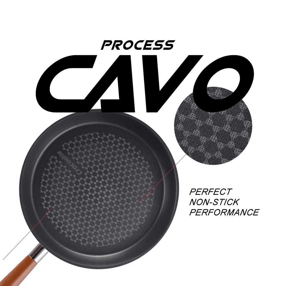 Happycall Crocodile IH Graphene 28cm Frypan & 30cm Wok Set