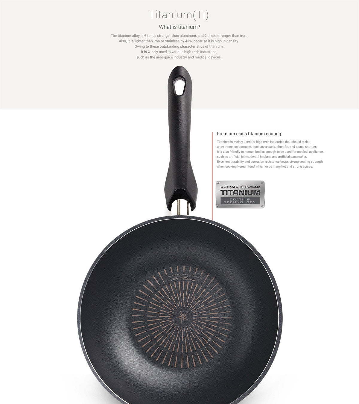 Happycall Plasma IH Wok - 28cm - Happycall Australia - 2