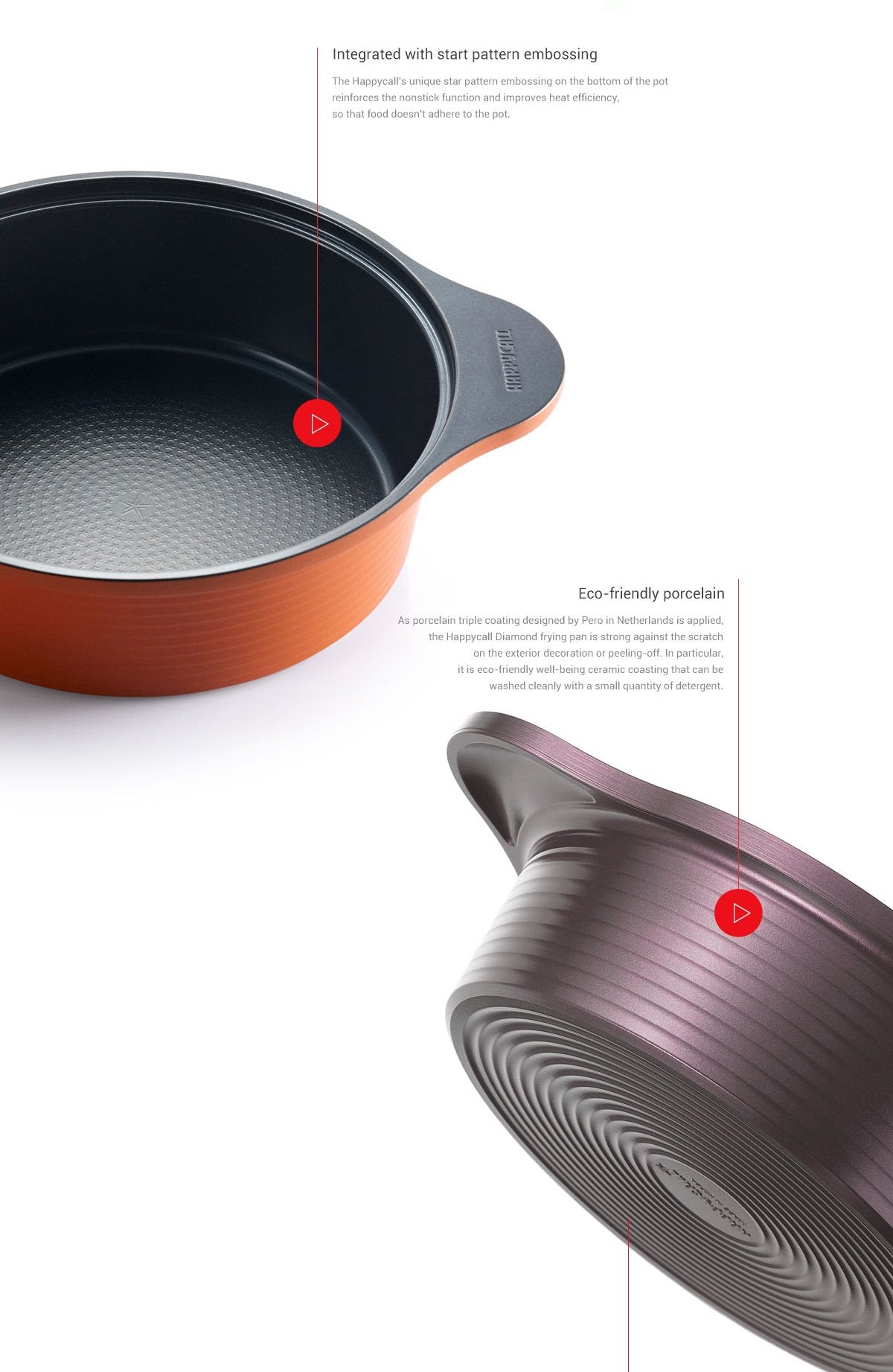 Happycall IH Onde Ceramic Pot - 24cm (4L)