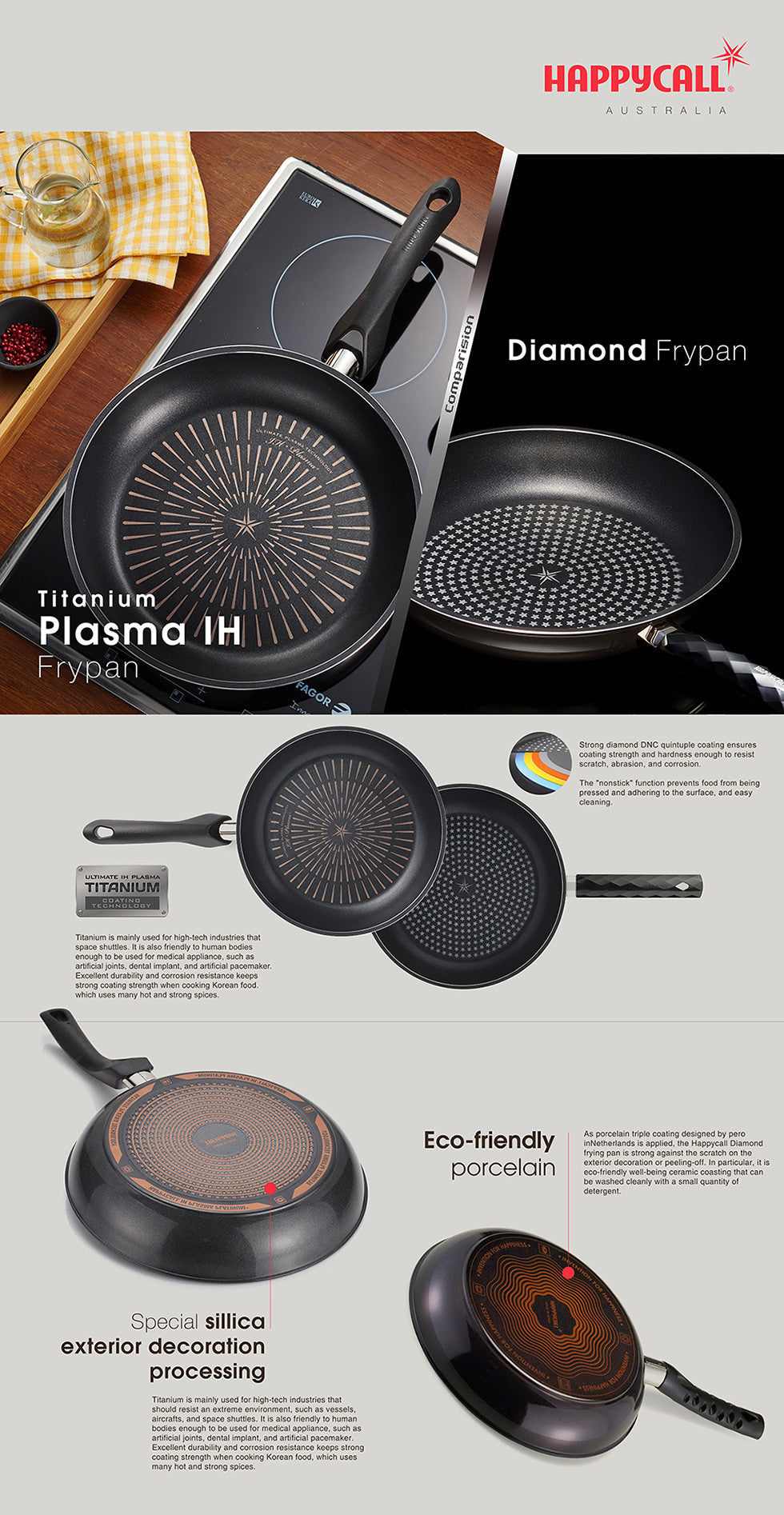 Happycall Plasma IH Titanium Grill Pan - 28cm