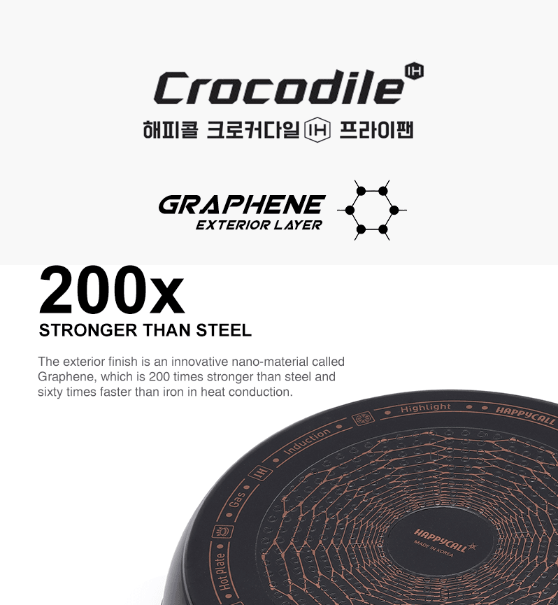 Happycall Crocodile IH Graphene Grill Pan - 28cm