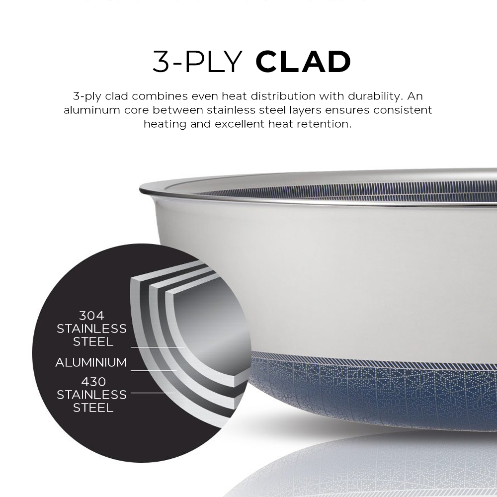 Happycall Hybrid Ceramic 3-Ply Nonstick Induction Cookware Set - 4-Piece