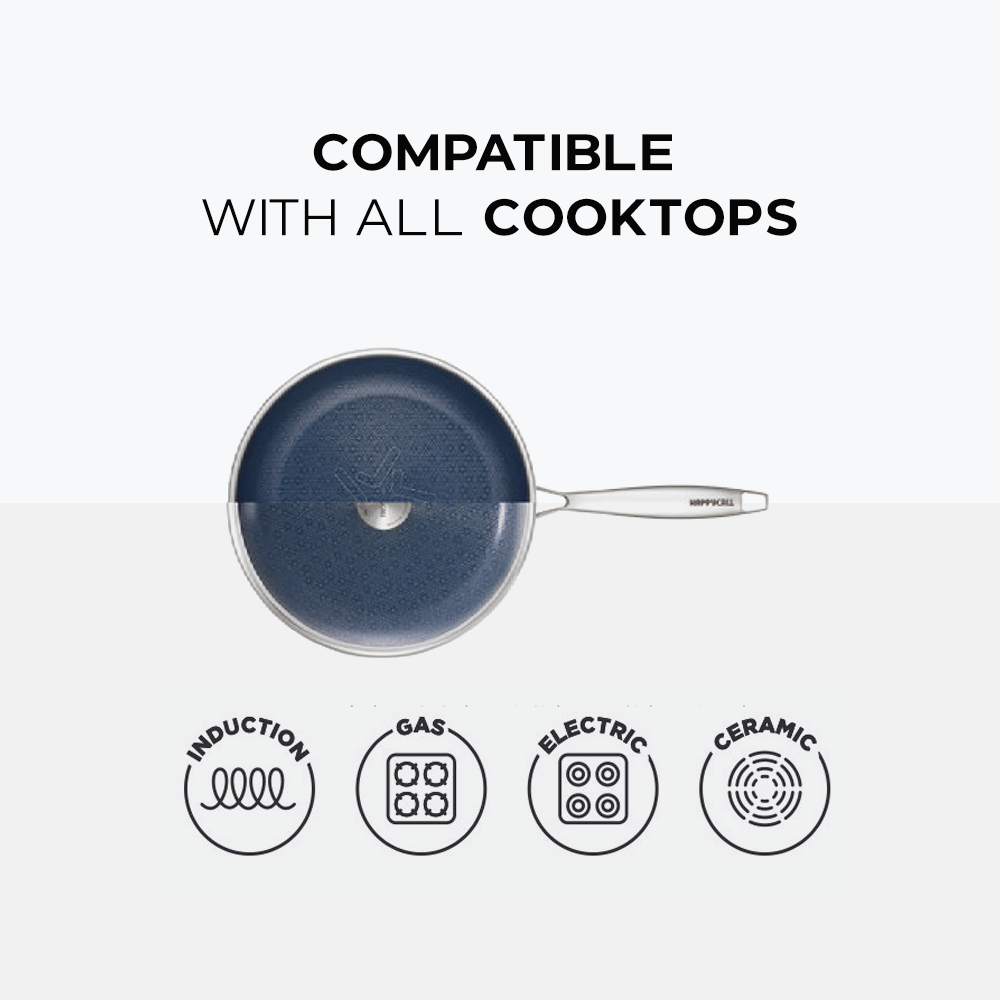 Happycall Hybrid Ceramic 3-Ply Nonstick Induction Cookware Set - 4-Piece