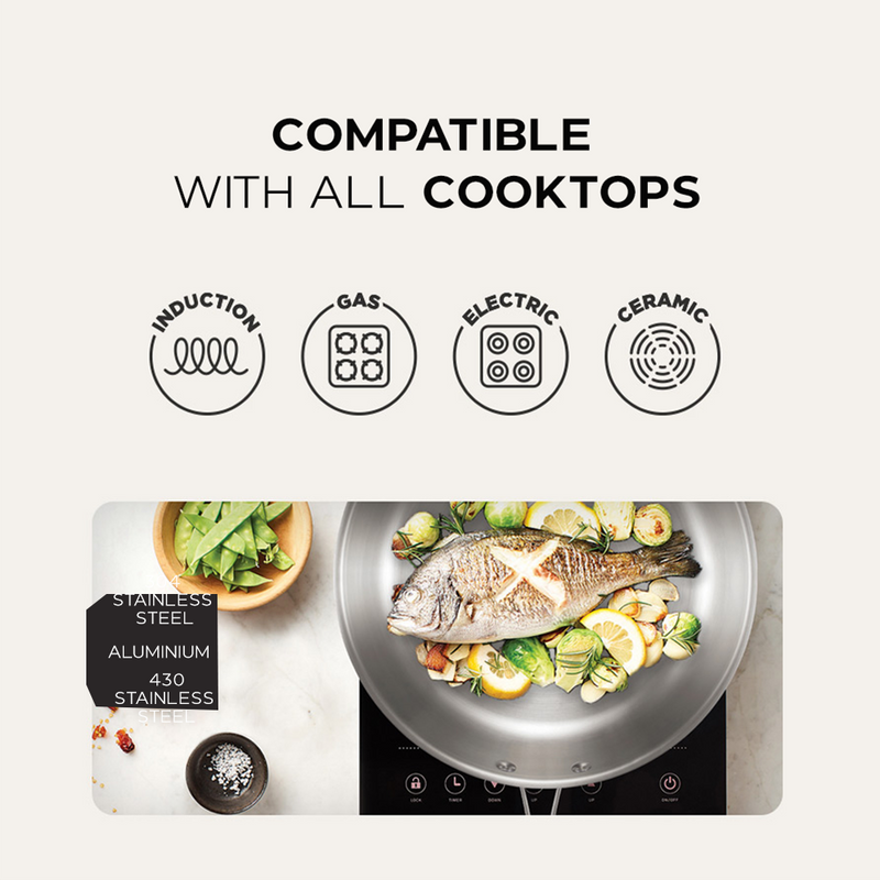 Happycall Stay 3-Ply Clad Induction Cookware Set - 6-Piece