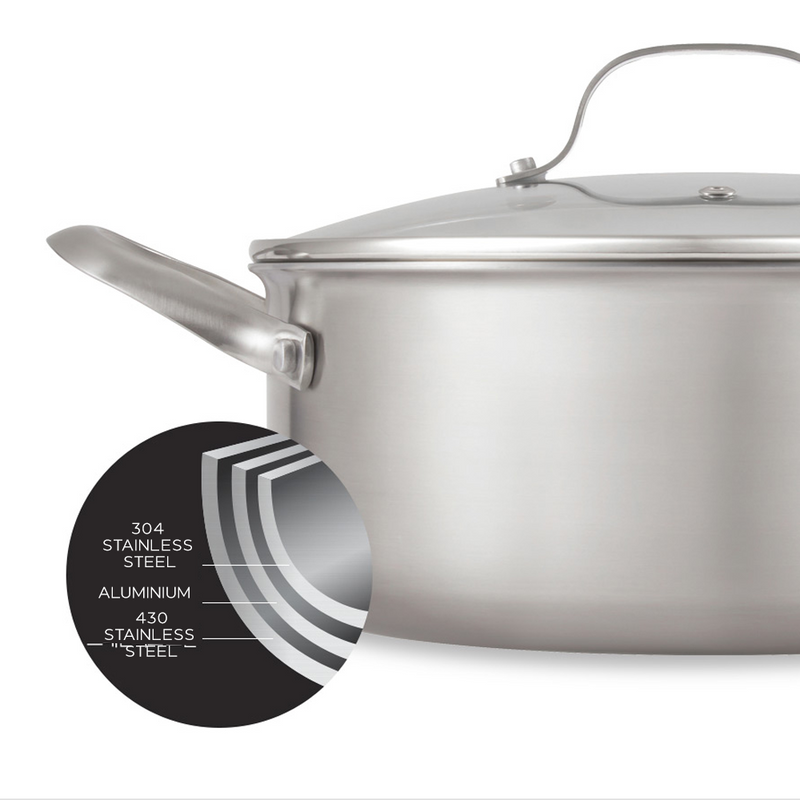 Happycall Stay 3-Ply Clad Induction Cookware Set - 6-Piece
