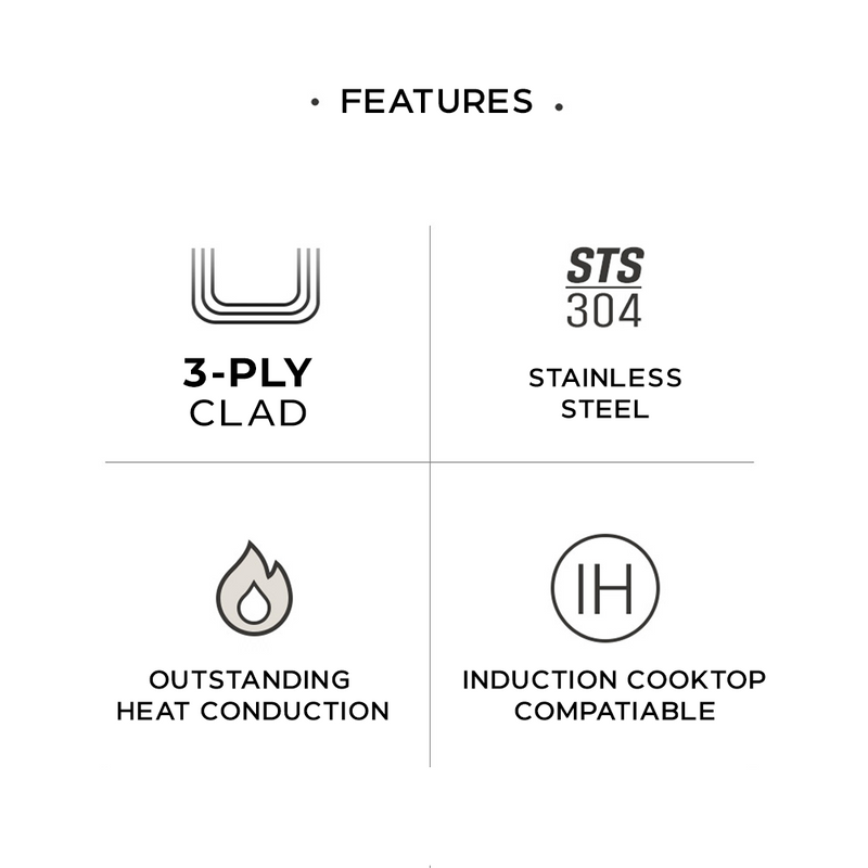 Happycall Stay 3-Ply Clad Induction Cookware Set - 6-Piece