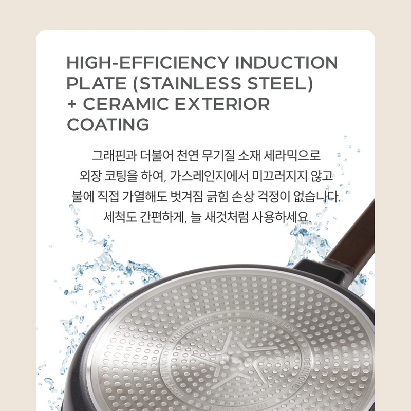 Happycall Royal Graphene Titanium Plus Nonstick Induction Frypan - 28cm