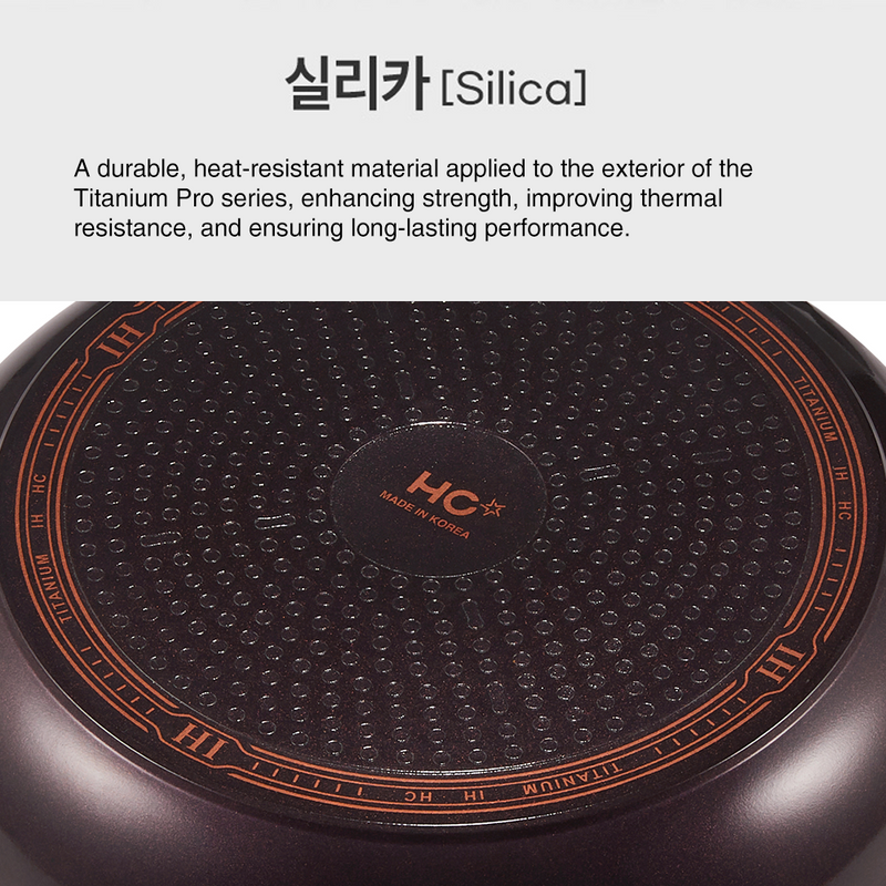 Happycall Trigone Nonstick Induction Wok - 30cm