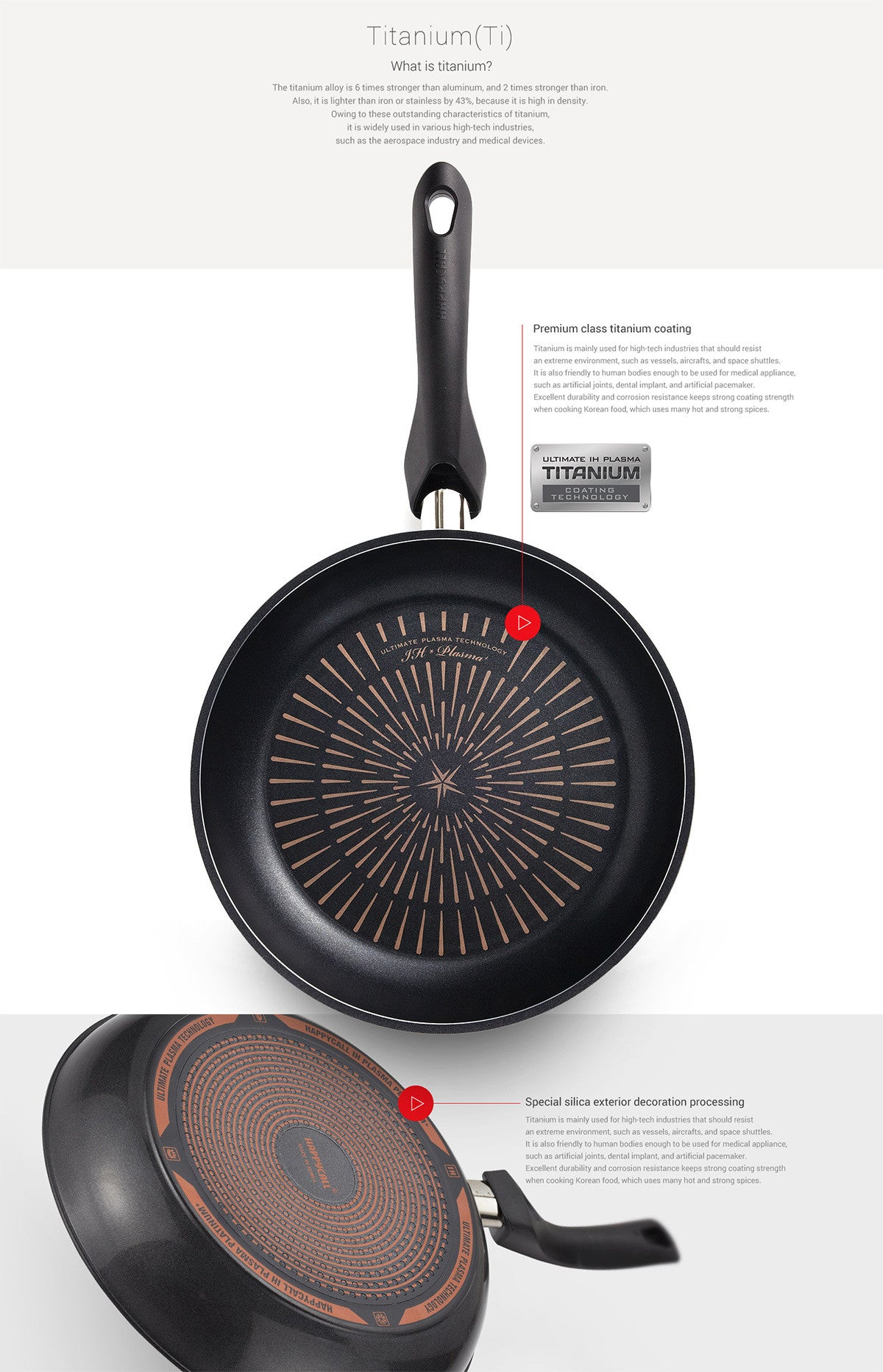 Happycall Plasma IH Frying Pan - 30cm - Happycall Australia  - 2