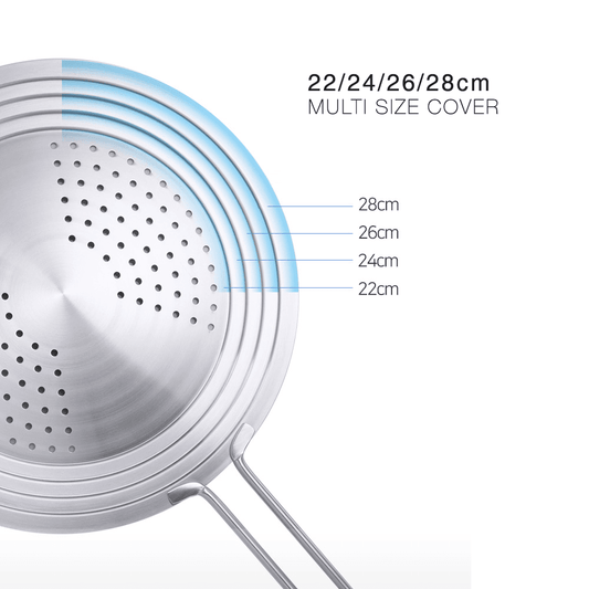 Happycall Stainless Steel Splatter Guard
